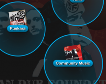 Album View